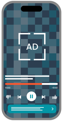 Podcast Brand Lift Measurement