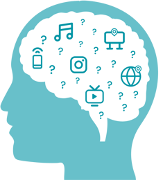 Brand Lift's Biggest Mistake: Why Ad Recall Falls Short