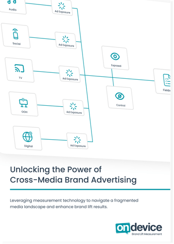 Cross-Media Brand Advertising Whitepaper