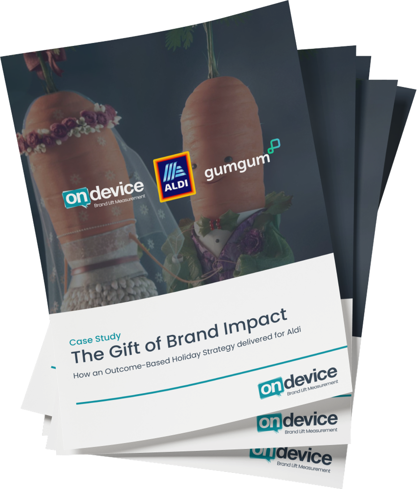 The Gift of Brand Impact: a GumGum, Starcom, Aldi, On Device case study