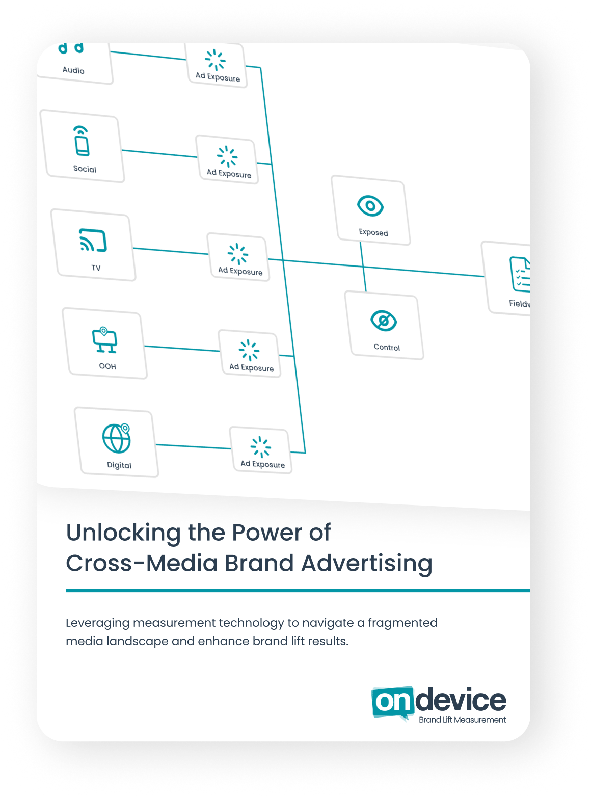 On Device Whitepaper - Frontcover