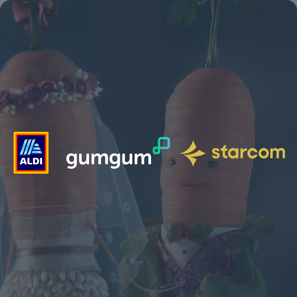 The Gift of Brand Impact